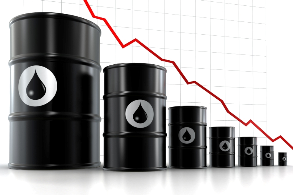 цены на нефть
